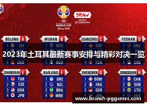 2023年土耳其最新赛事安排与精彩对决一览