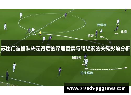 苏比门迪留队决定背后的深层因素与阿隆索的关键影响分析 苏比门迪留队决定背后的深层因素与阿隆索的关键影响分析