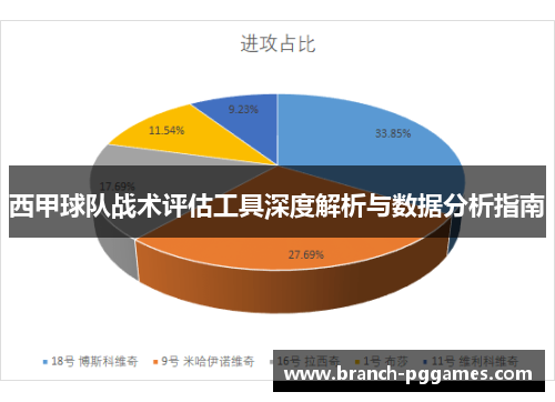 西甲球队战术评估工具深度解析与数据分析指南