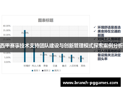 西甲赛事技术支持团队建设与创新管理模式探索案例分析