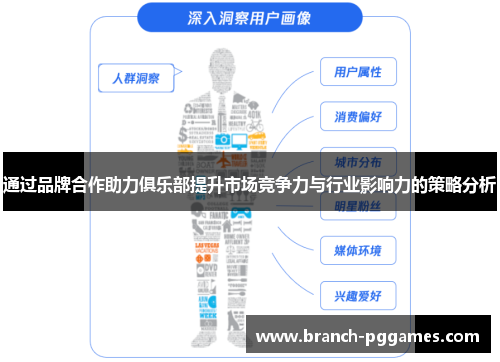 通过品牌合作助力俱乐部提升市场竞争力与行业影响力的策略分析 通过品牌合作助力俱乐部提升市场竞争力与行业影响力的策略分析