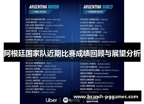 阿根廷国家队近期比赛成绩回顾与展望分析
