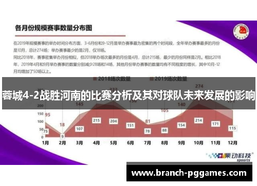 蓉城4-2战胜河南的比赛分析及其对球队未来发展的影响 蓉城4-2战胜河南的比赛分析及其对球队未来发展的影响