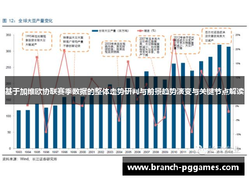 基于加维欧协联赛季数据的整体走势研判与前景趋势演变与关键节点解读 基于加维欧协联赛季数据的整体走势研判与前景趋势演变与关键节点解读