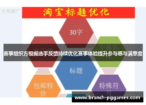 赛事组织方根据选手反馈持续优化赛事体验提升参与感与满意度 赛事组织方根据选手反馈持续优化赛事体验提升参与感与满意度