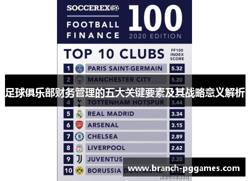 足球俱乐部财务管理的五大关键要素及其战略意义解析 足球俱乐部财务管理的五大关键要素及其战略意义解析