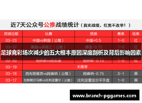 足球竞彩场次减少的五大根本原因深度剖析及背后影响因素 足球竞彩场次减少的五大根本原因深度剖析及背后影响因素