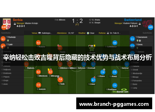 辛纳轻松击败吉隆背后隐藏的技术优势与战术布局分析