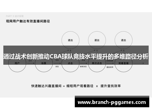 通过战术创新推动CBA球队竞技水平提升的多维路径分析