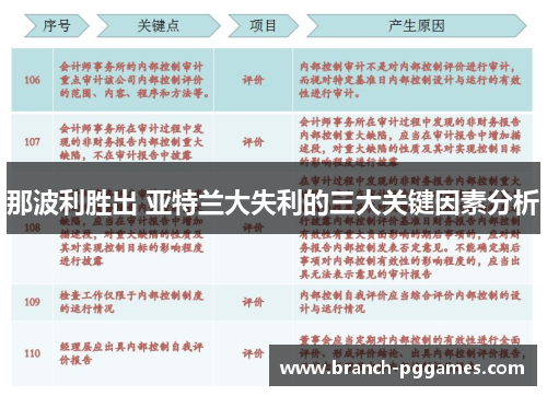 那波利胜出 亚特兰大失利的三大关键因素分析