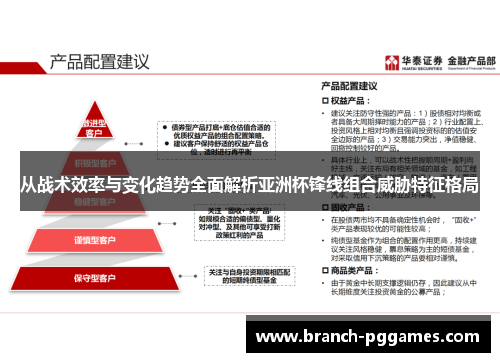 从战术效率与变化趋势全面解析亚洲杯锋线组合威胁特征格局 从战术效率与变化趋势全面解析亚洲杯锋线组合威胁特征格局