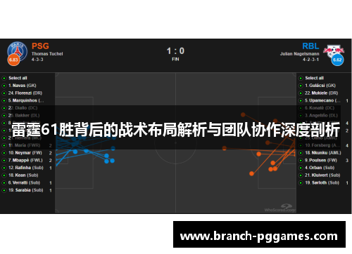 雷霆61胜背后的战术布局解析与团队协作深度剖析 雷霆61胜背后的战术布局解析与团队协作深度剖析