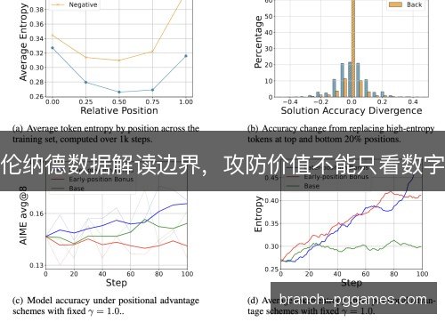 伦纳德数据解读边界,攻防价值不能只看数字 伦纳德数据解读边界,攻防价值不能只看数字